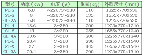 西安廚房設(shè)備廠家